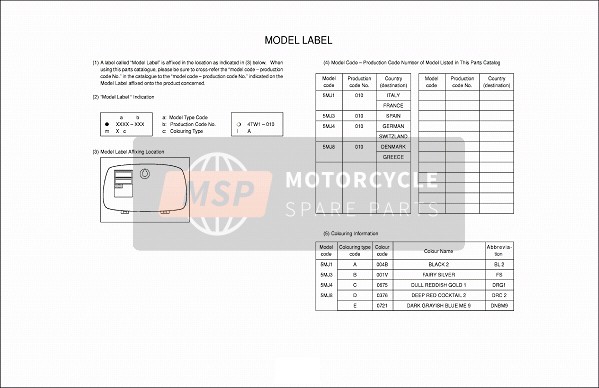 Yamaha XC125A 2001 Étiquette du modèle pour un 2001 Yamaha XC125A